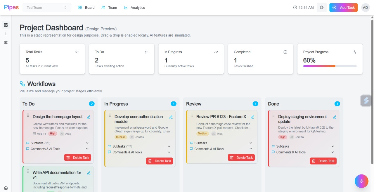 Flows Dashboard